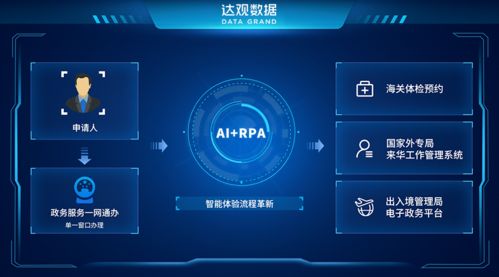 從此處下筆，描畫智慧城市全景圖 星前沿 VR招商引領城市發展新篇章